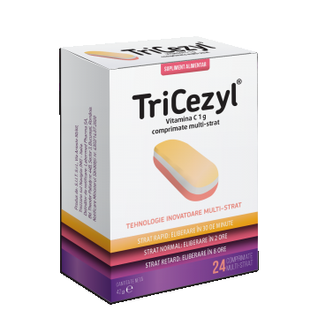 Tricezyl, 24 comprimate multi-strat, Labormed