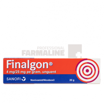 Finalgon 4 mg/25 mg unguent 20 g
