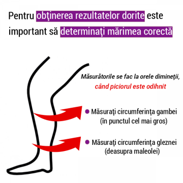 Ciorapi compresivi medicinali pana la coapsa 70 DEN - Daino, M