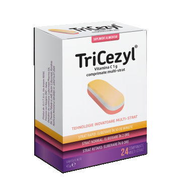 Tricezyl, 24 comprimate multi-strat, Labormed Tricezyl, 24 comprimate multi-strat, Labormed