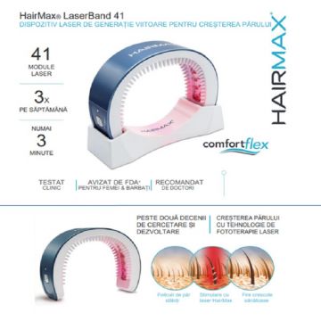 HairMax® -LaserBand 41 DISPOZITIV LASER PENTRU CREȘTEREA PĂRULUI