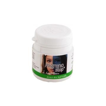 Migrenostop 25cps PRO NATURA