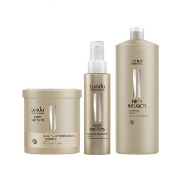 Pachet Londa Professional Fiber Infusion – Sampon 1000 ml + Tratament Reconstructiv 750 ml + Tratament 5 Minute 100 ml