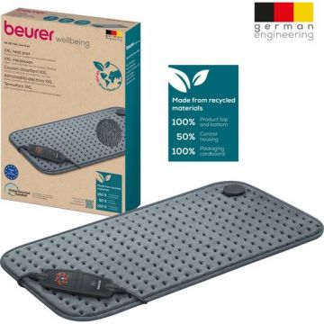 Perna Electrica HK123 Green Planet Format XXL Gri