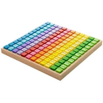 Tabla inmultirii, 3 ani+, Big Jigs