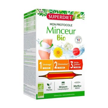 Protocolul de slăbire Superdiet 30 fiole