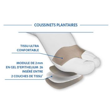 Epitact Durere de picior și tampoane calusate x2