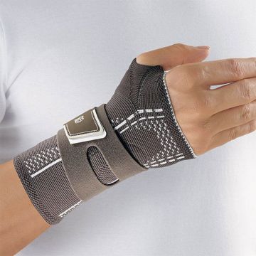 Lohmann Rauscher Velpeau Active Wrist Brace Manus Comfort