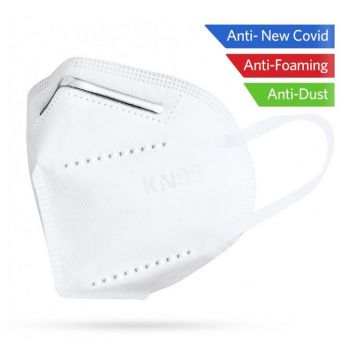 Masca Protectie KN95