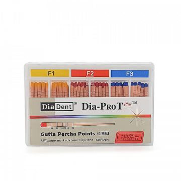 Conuri Guta Perca Dia Pro T Plus (Protaper Gold)