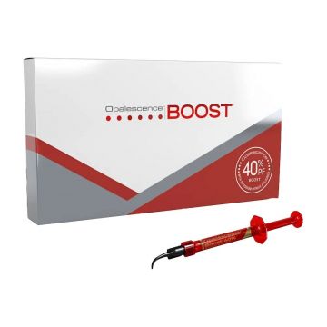 Opalescence Boost 40% Seringa 1.2 ml