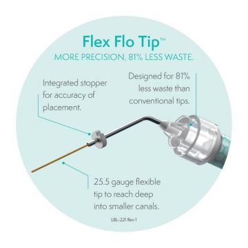 Flex Flo Tips - Varfuri aplicare NeoSealer bioceramic, 20 buc