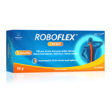 RoboFlex,   Crema